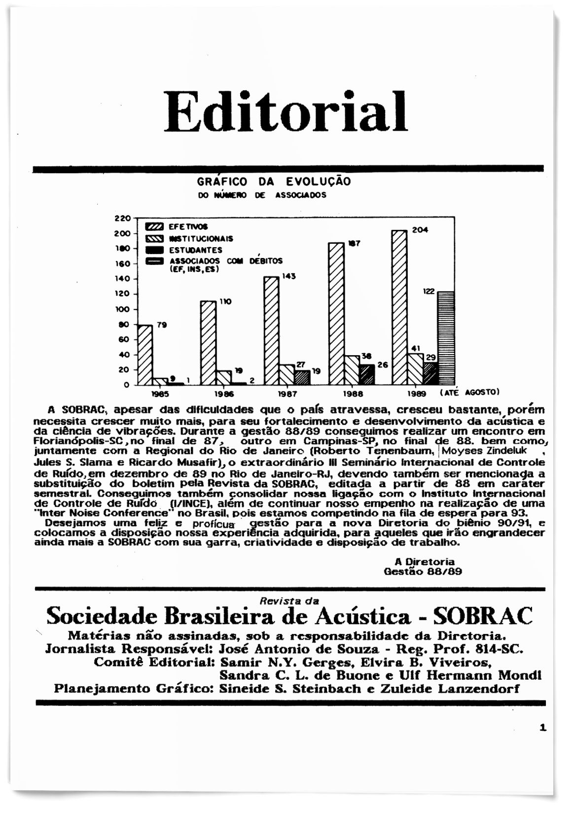 Primeira página do encarte.