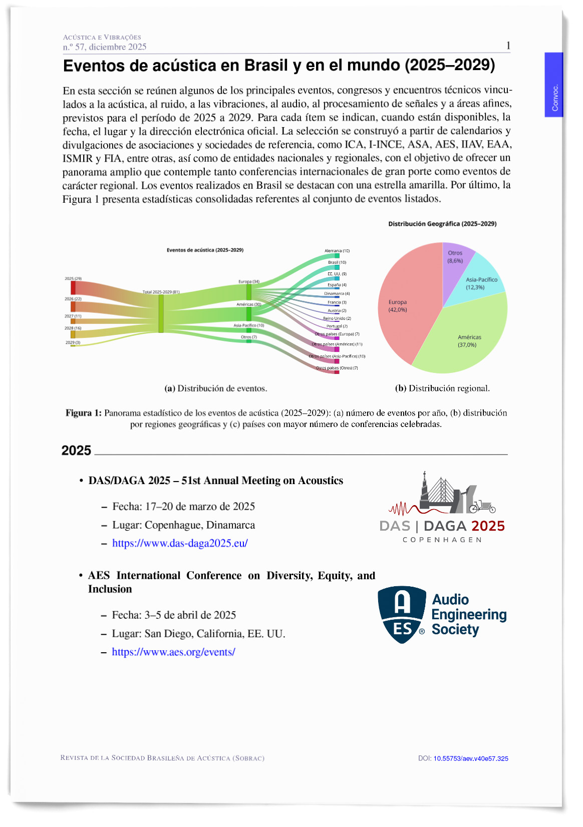 Eventos de acústica en Brasil y en el mundo (2025-2029)